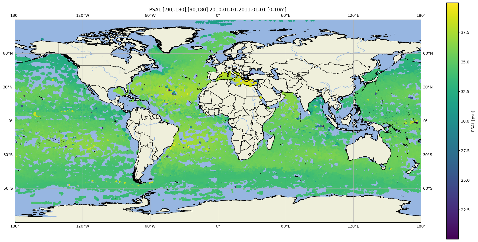 Argo floats salinity